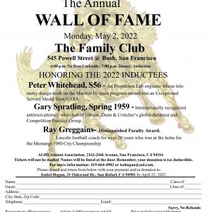 Wall Of Fame 2022